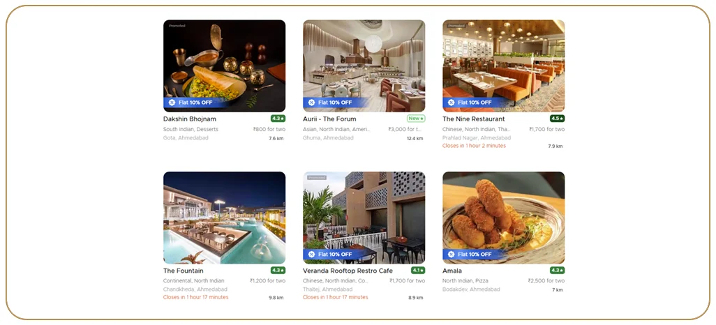 What menu intelligence can tell you