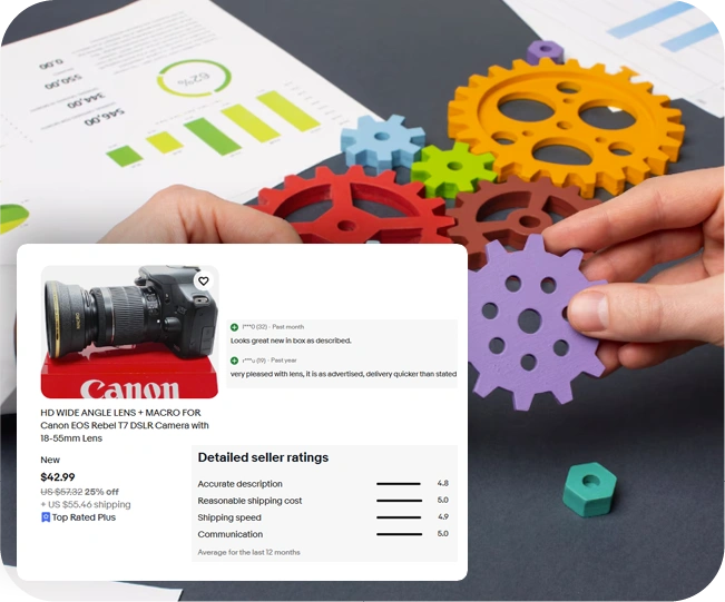 Process-Standardization-&-Frameworks