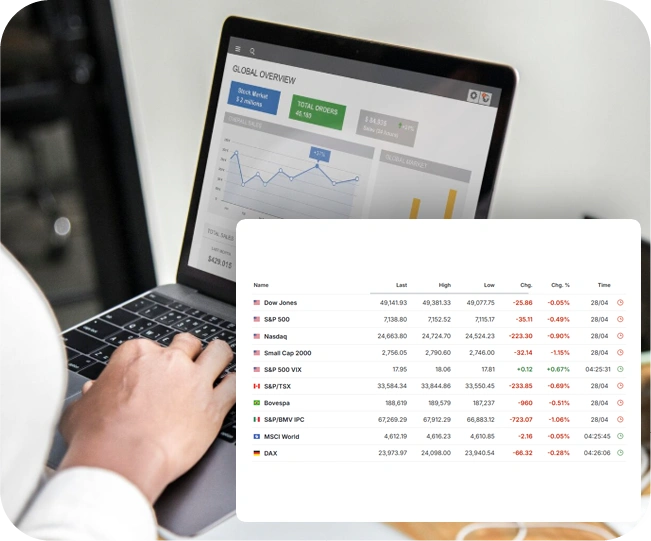 Review-Analysis