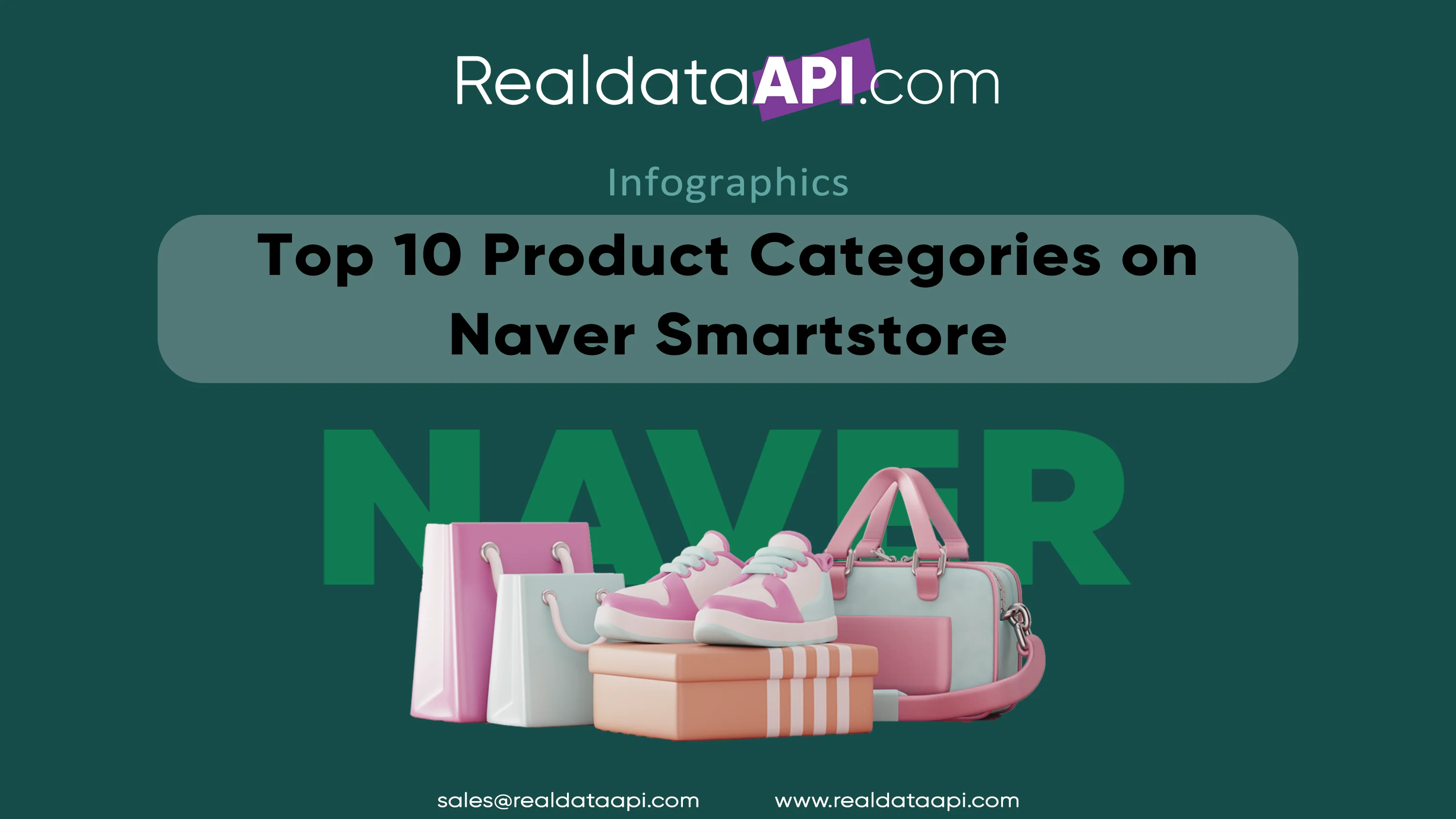 Top 10 Product Categories on Naver Smartstore