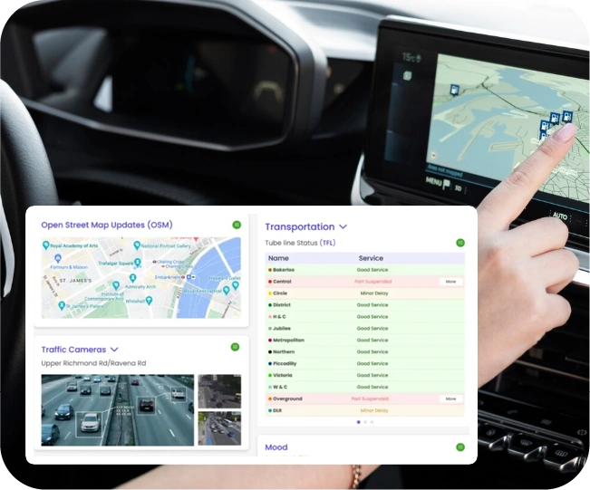 Autonomous-Vehicle-Systems