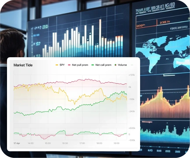 Financial-Market-Forecasting