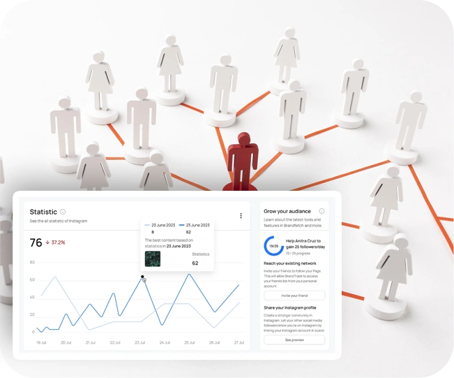 Market-Segmentation