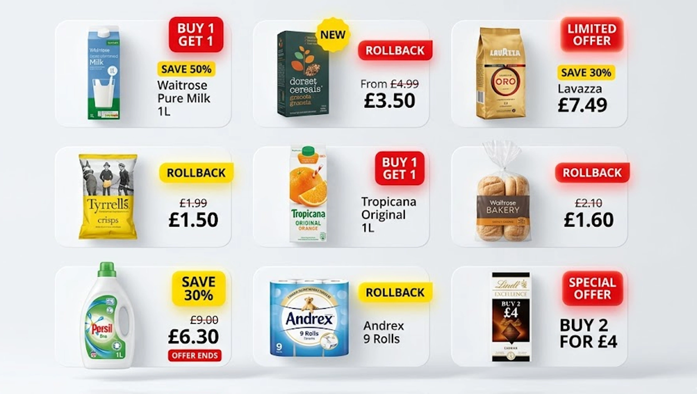 Competitive Discounts and Promotional Intelligence