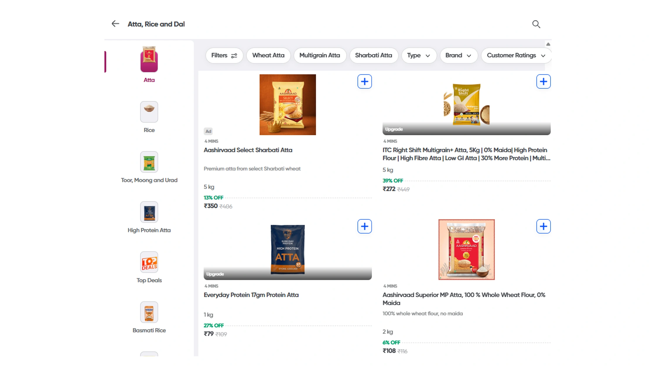 What Role Does Product-Level Intelligence Play?