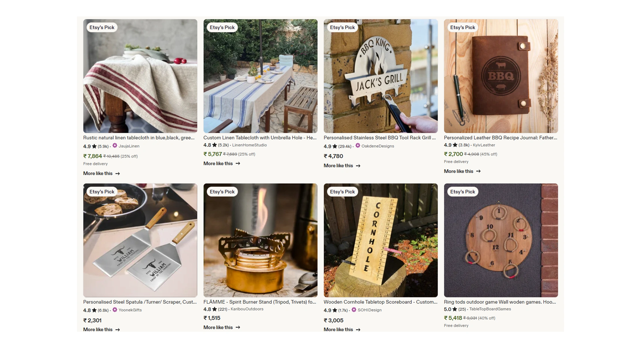 Rising Demand for Marketplace Intelligence in Handmade Commerce