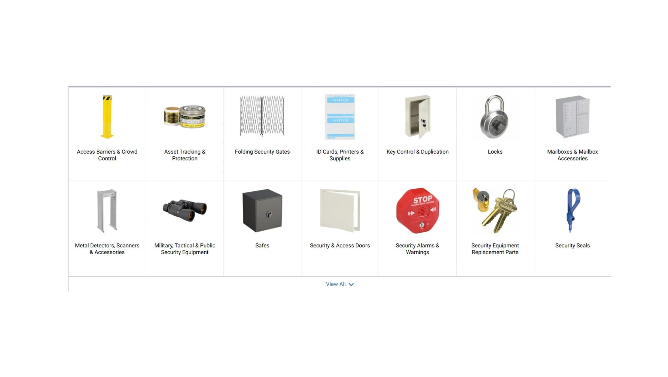 Industrial Pricing Intelligence and Market Competition
