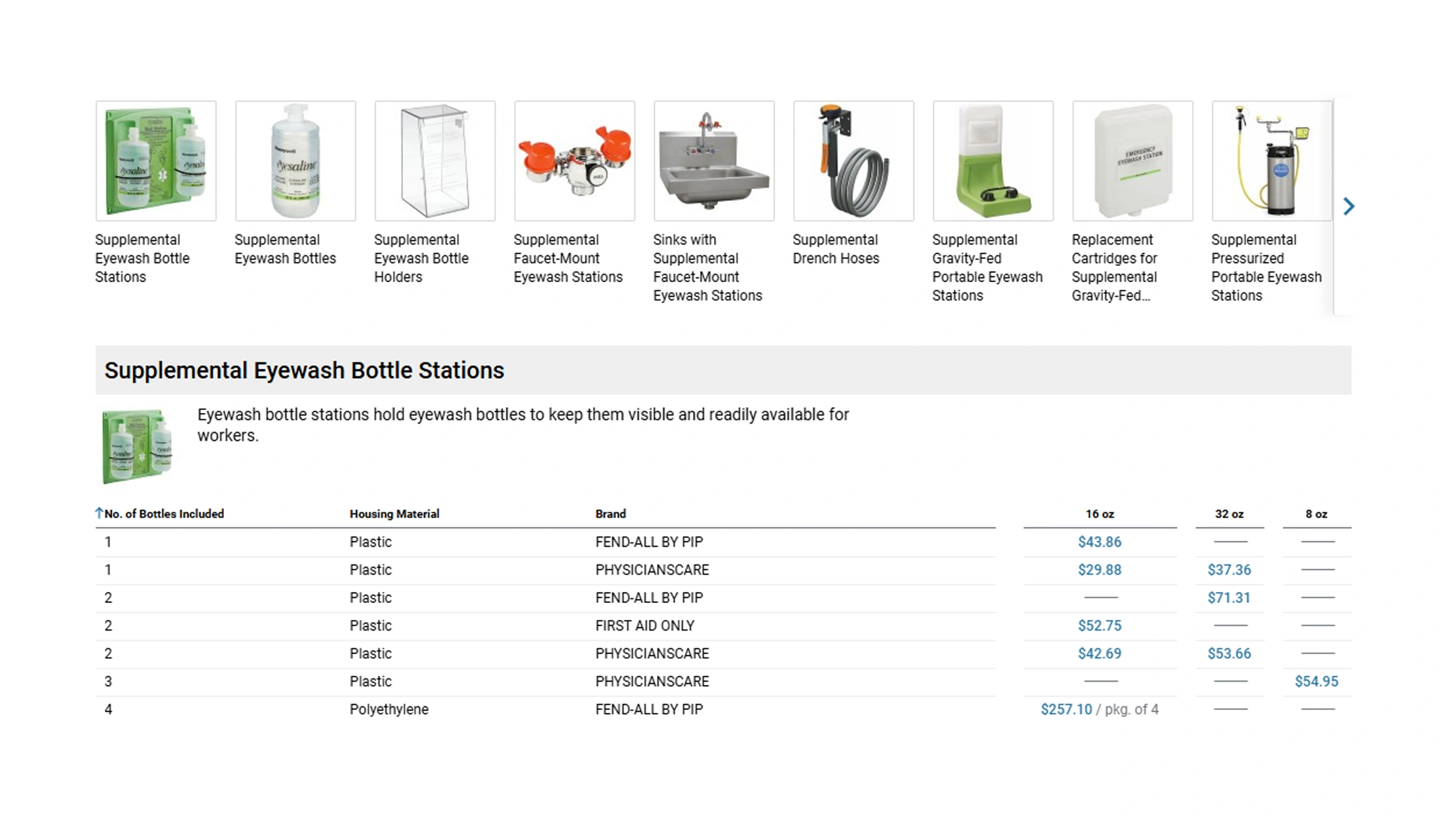 Product Data Intelligence and Customer Feedback Analysis