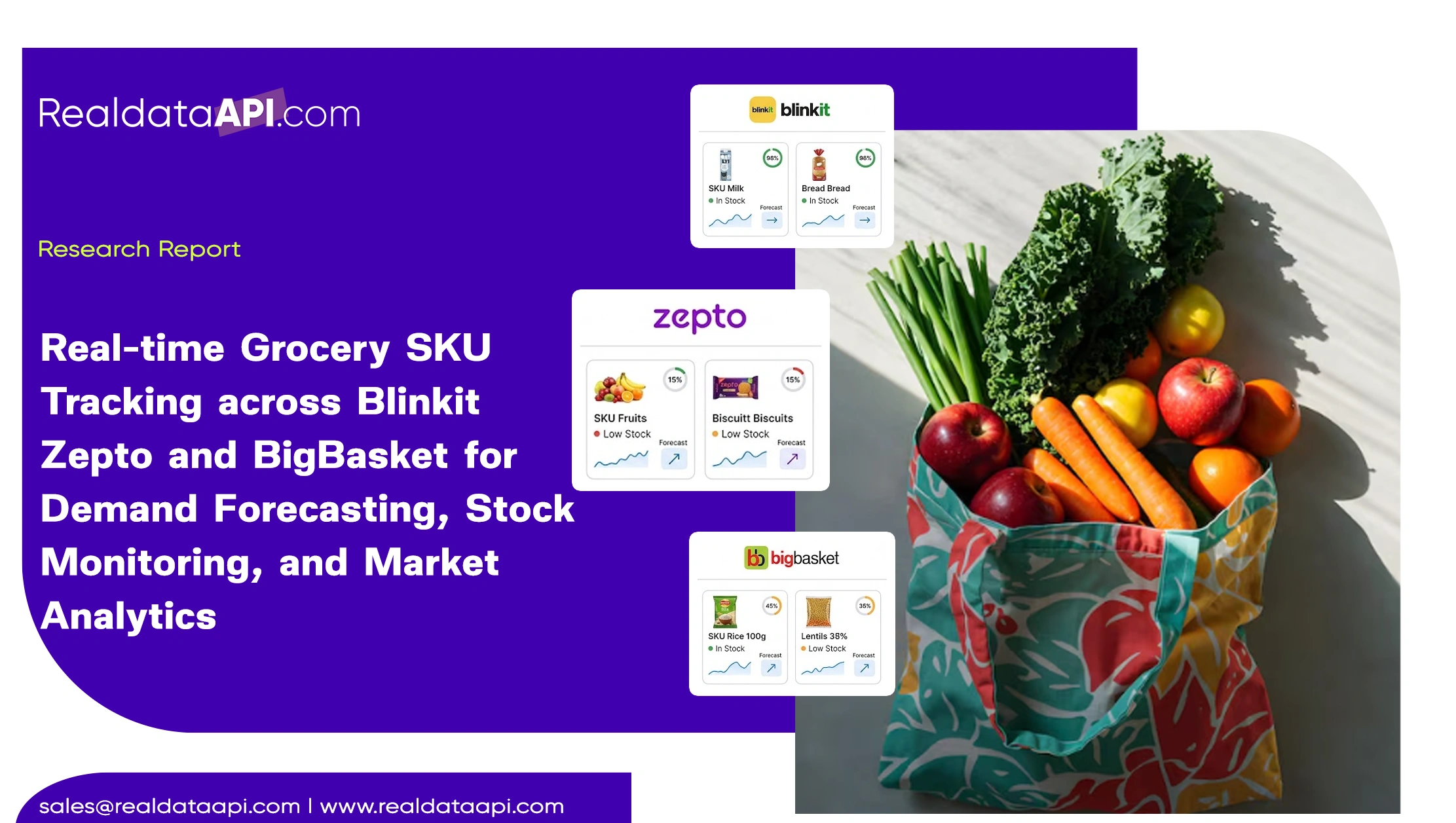 Real-time Grocery SKU Tracking across Blinkit Zepto and BigBasket for Demand Forecasting, Stock Monitoring, and Market Analytics 