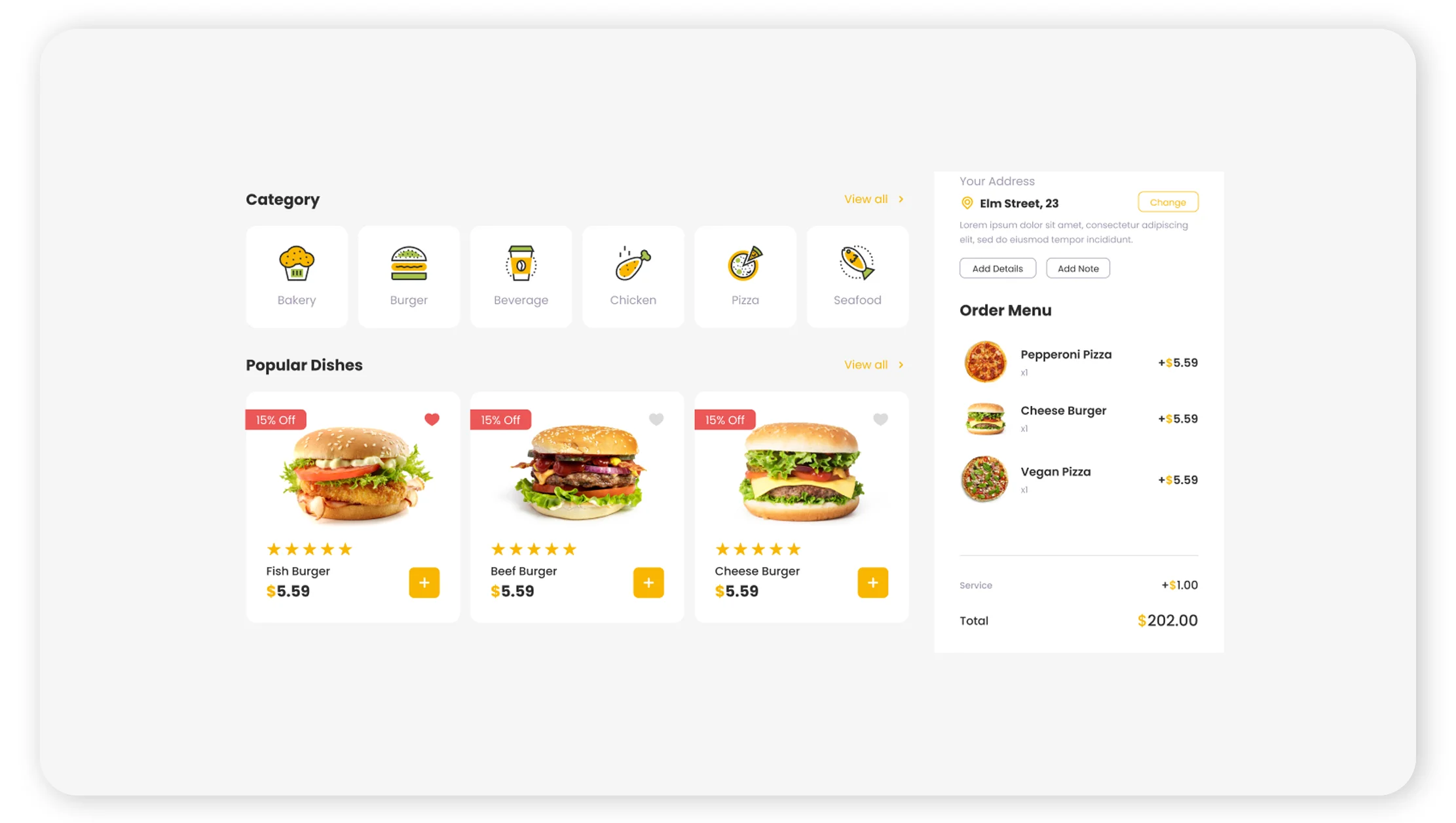 Restaurant Segment Performance & Competitive Benchmarking Restaurant Segment Performance & Competitive Benchmarking