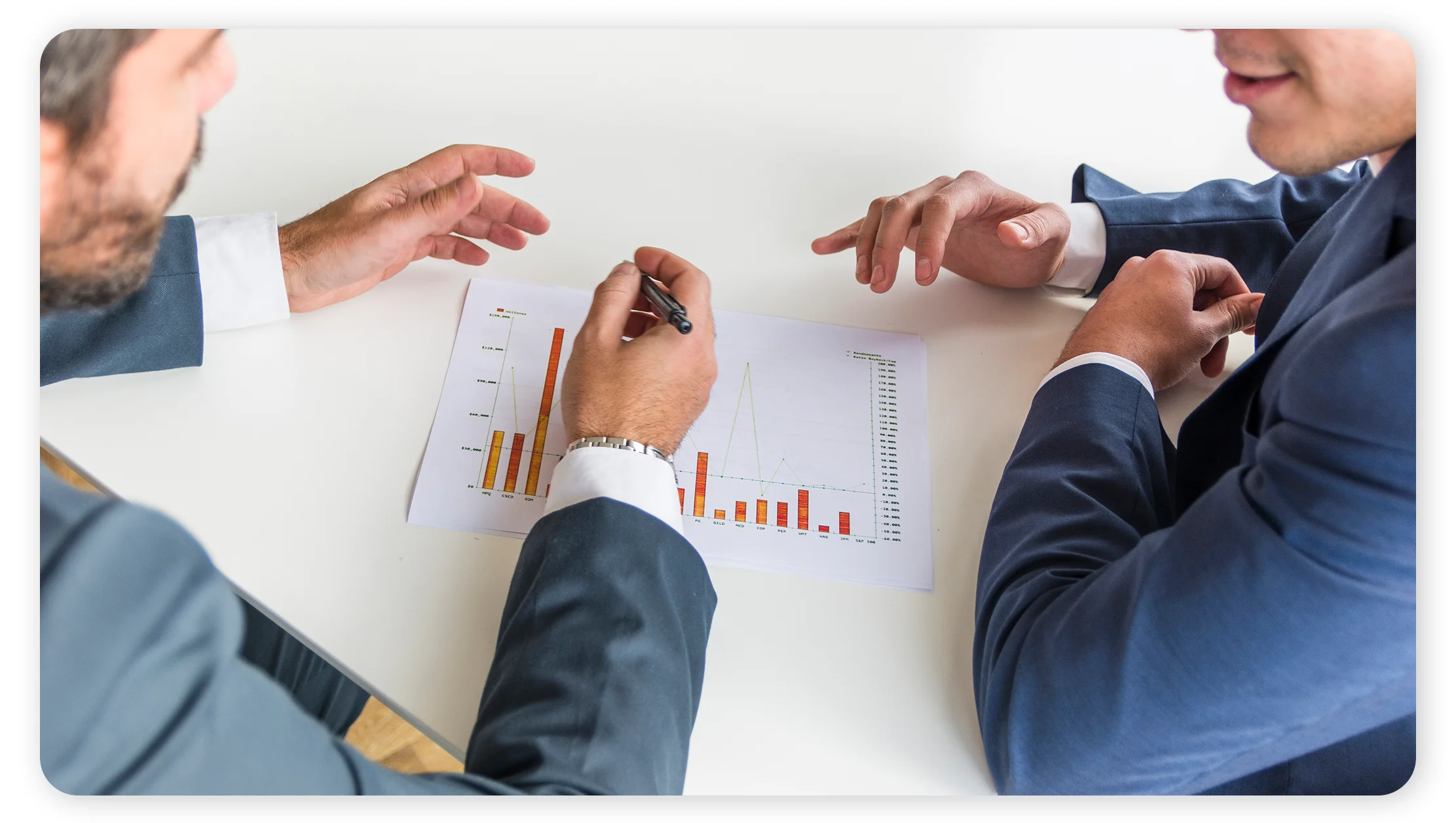 Forecasting Demand and Inventory Optimization Forecasting Demand and Inventory Optimization