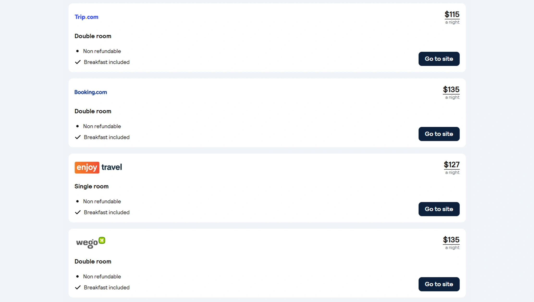 Skyscanner Travel Dataset