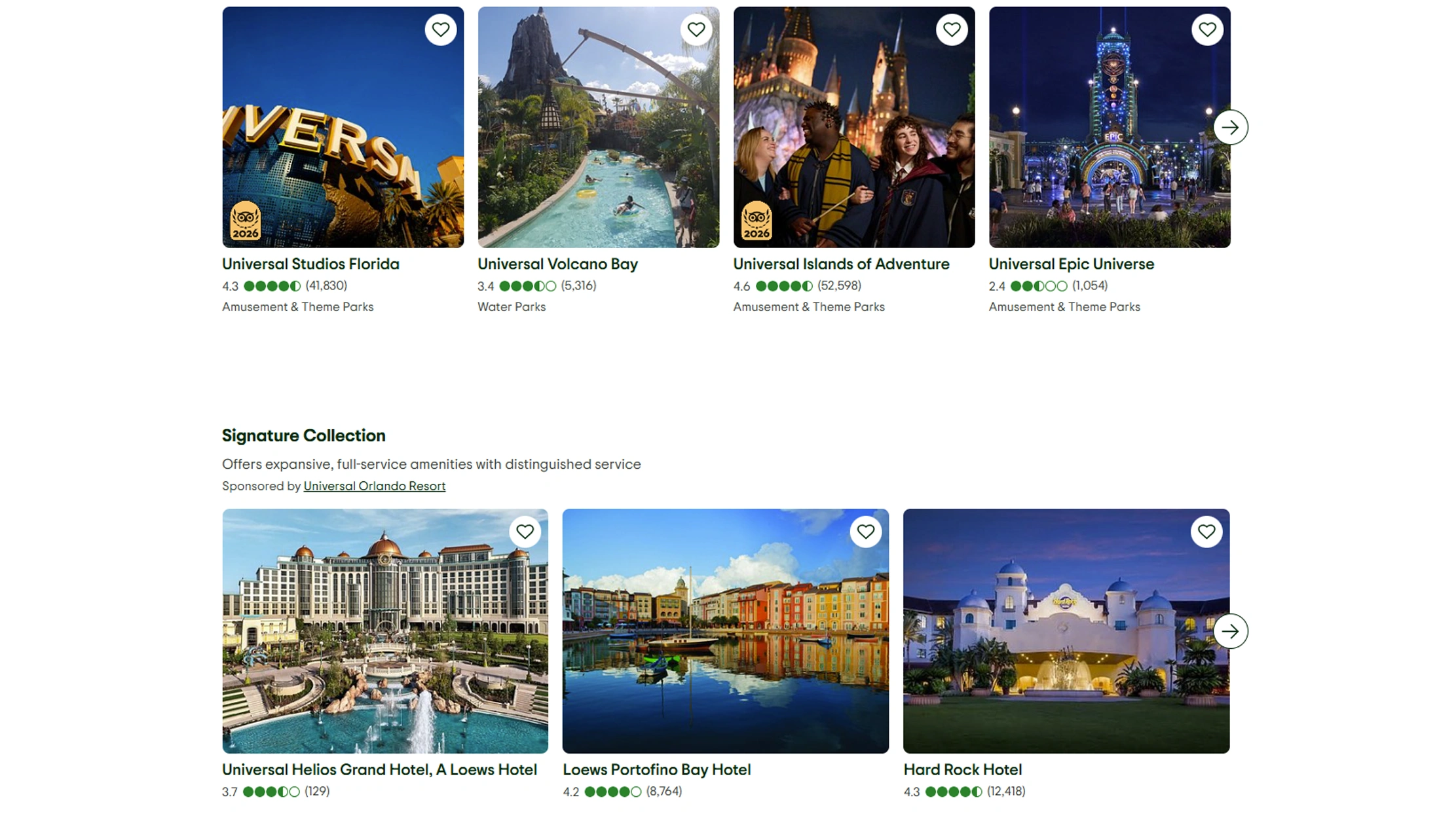 Identifying Global Tourism Patterns