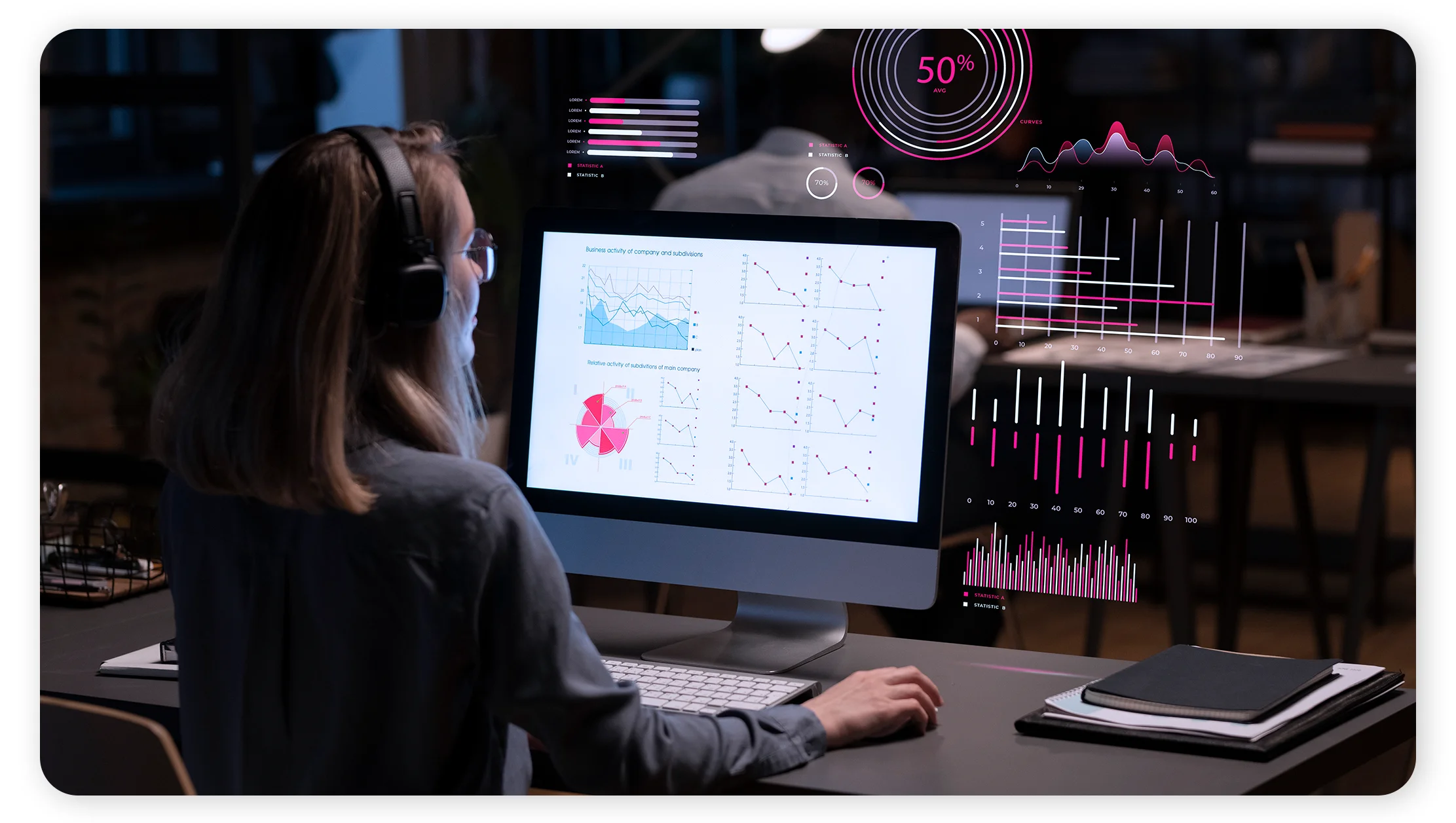 Advanced Analytics and Insights Advanced Analytics and Insights