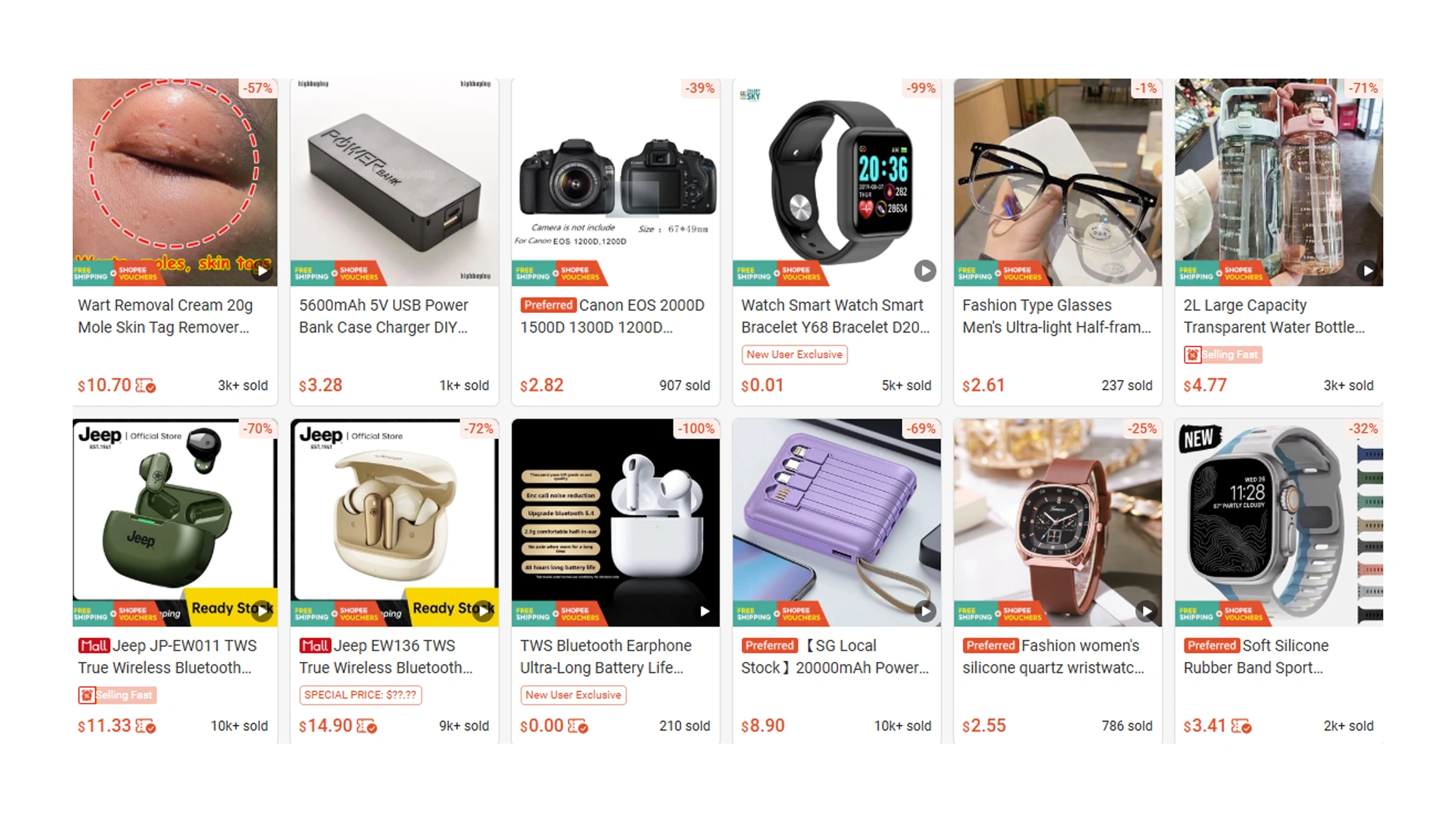 The Expanding Commercial Value of Marketplace Intelligence