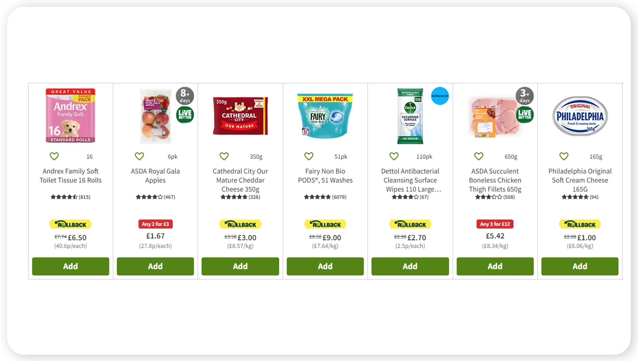 Understanding Product Pricing and Inventory Trends