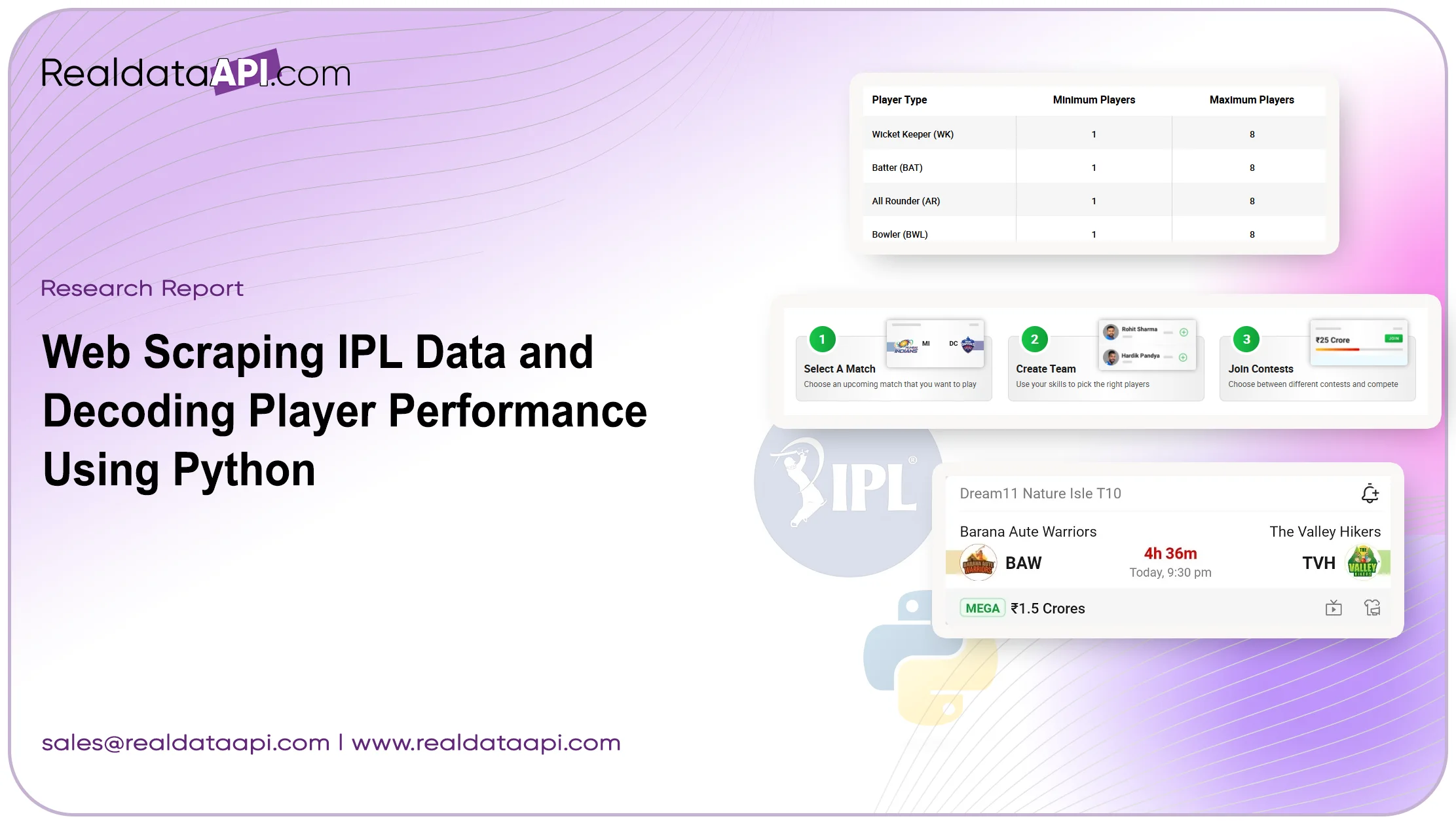 Web-Scraping-IPL-Data-and-Decoding-Player-Performance-Using-Python